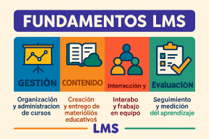 tarea1magdalena.milaulas.com